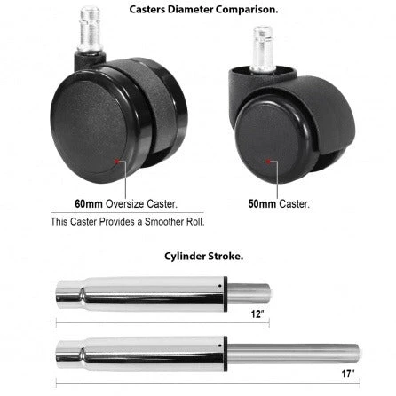 Bench Depot Washington Vinyl Office Desk Height Chairs 1 Lever Nylon Gray - WNS-V1 2 Bench Depot Washington Vinyl Office Desk Height Chairs 1 Lever Nylon Gray - WNS-V1 - Image 2